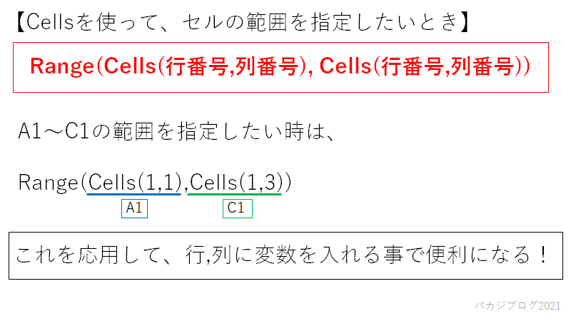Cellsを使ってセルの範囲を指定したいときに使う方法